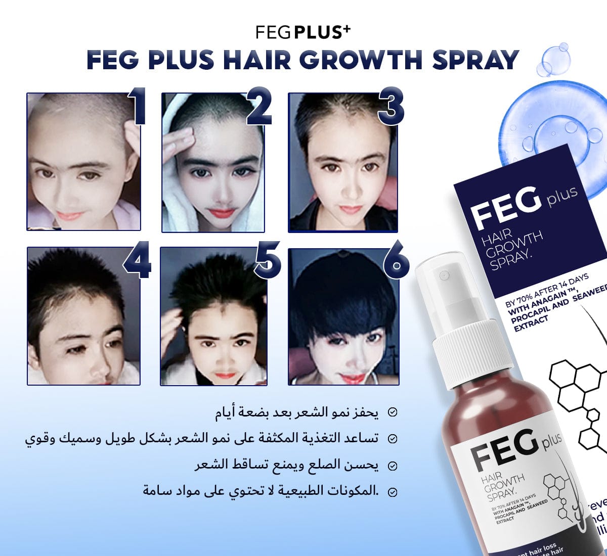 FEG Plus Hair Growth Spray Original-USA